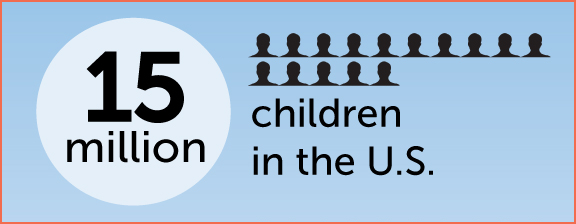 childhood-domestic-violence-children-impacted