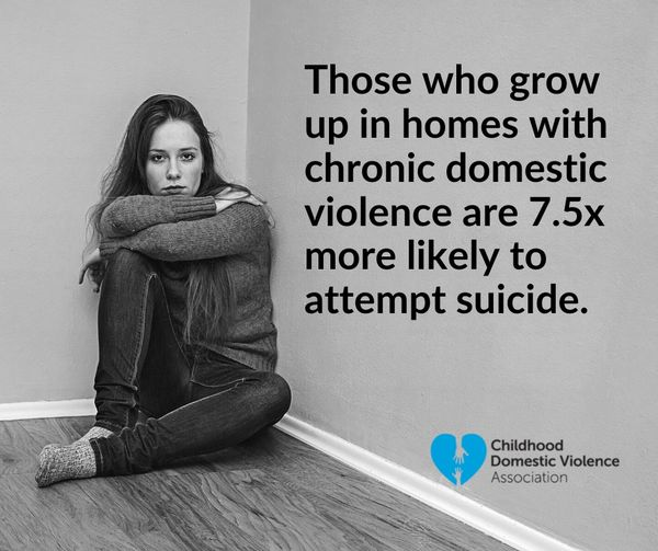 Suicide and childhood domestic violence